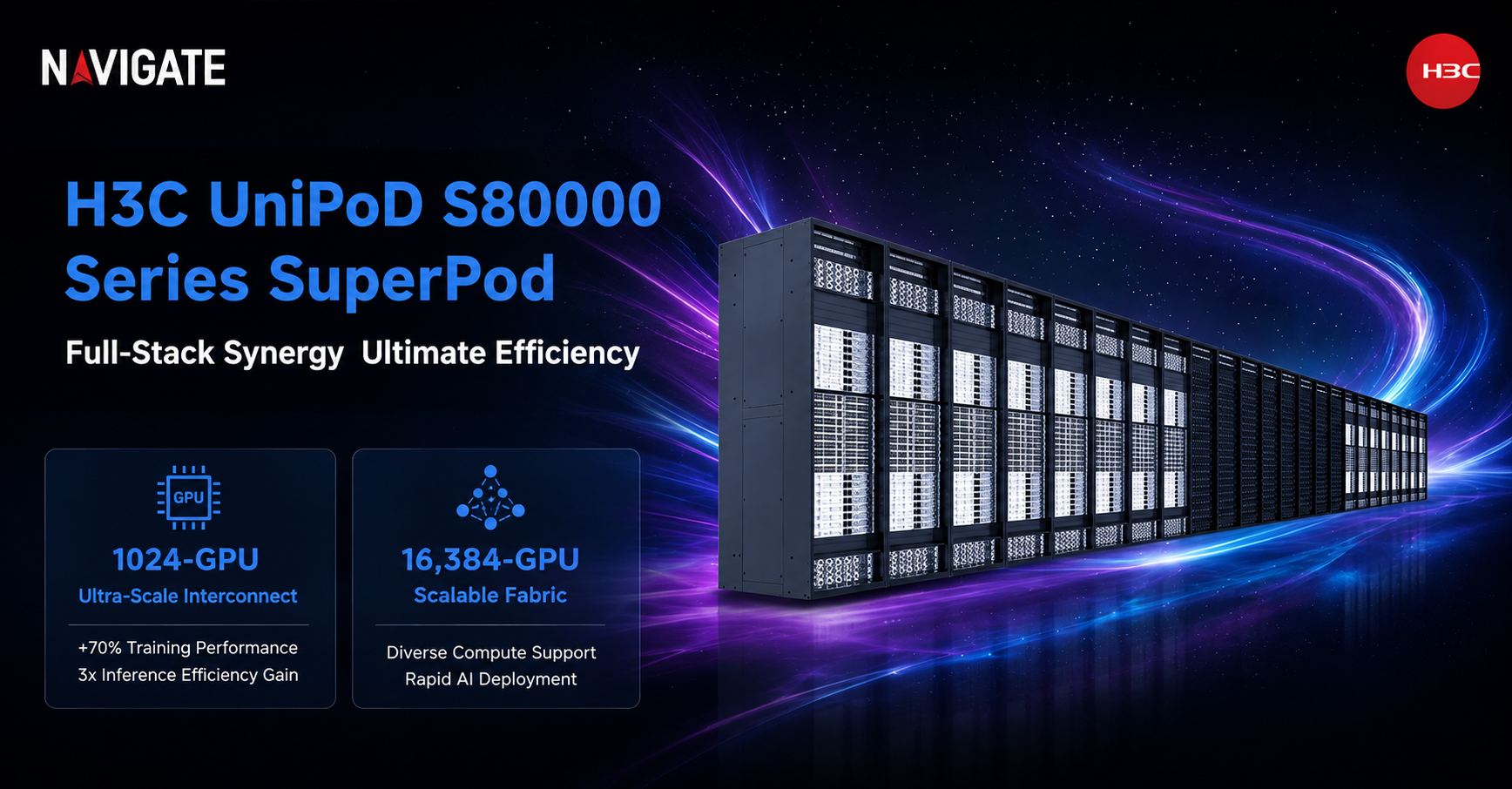 Computing Servers